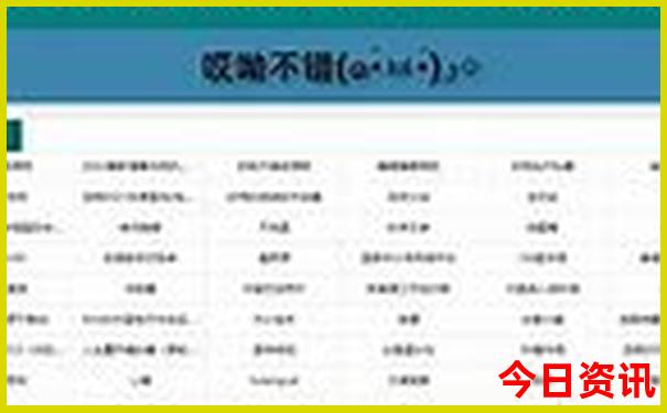 吉林旅游景点攻略
